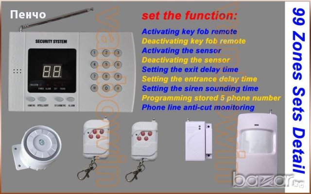 Безжична алармена система за дома, вилата, офиса, кошерите и др телефонна аларма, снимка 5 - Друга електроника - 13359861