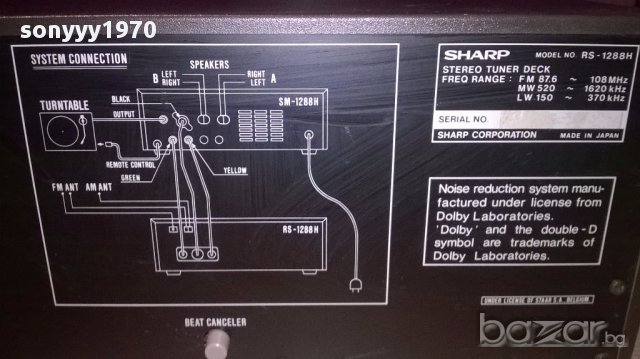 sharp  rs-1288h tuner deck/apss-made in japan-from uk, снимка 16 - Ресийвъри, усилватели, смесителни пултове - 17063543
