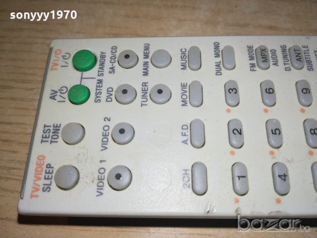 sony av system-remote control-внос швеицария, снимка 7 - Други - 20469360