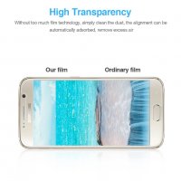 3бр. Samsung Galaxy S6 стъклен протектор, снимка 2 - Фолия, протектори - 23672688