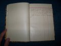 Стара тетрадка ръкопис с различни документи 1893г - 1927г., снимка 5