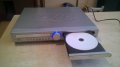 clatronic dvd amplifier 6 chanels output-ЗА РЕМОНТ-внос швеицария, снимка 3
