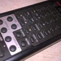 technics audio remote-made in japan-внос холандия, снимка 3 - Други - 25848883