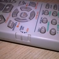 jvc remote-tv/dvd/video/audio-внос швеицария, снимка 10 - Други - 18354023