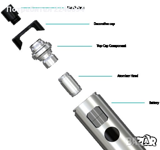 Wismec Motiv kit 2200mah нов оригинален вейп vape, снимка 3 - Вейп без пълнители - 16971295