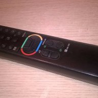 Sony remote tv-здраво внос швеицария, снимка 5 - Дистанционни - 16331842
