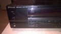 &sherwood rv-5050rds a/v receiver-640w-внос швеицария, снимка 5