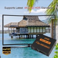 4K HDMI СПЛИТЕР 1 КЪМ 2 ЗА HDTV, DVD, PS3, снимка 1 - Приемници и антени - 25388333