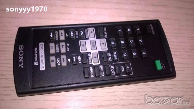 Sony remote-внос швеицария, снимка 12 - Други - 17432196
