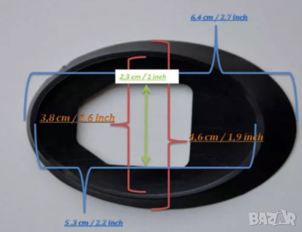 Гумено уплътнение за антена на кола, снимка 2 - Аксесоари и консумативи - 23650958