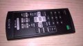 Sony remote-внос швеицария, снимка 12