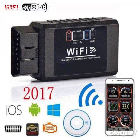 OBD Букса Универсална-Автодиагностика за Кола