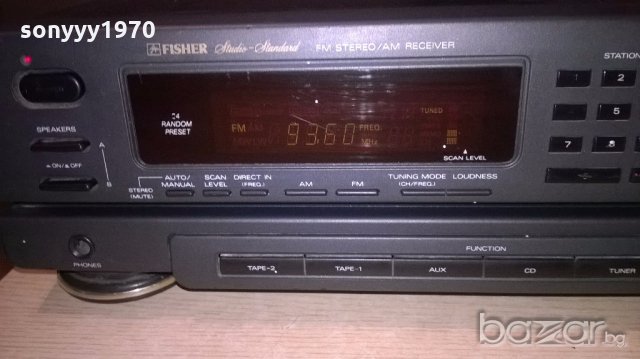 поръчан-fisher rs-560 receiver with equalizer-внос швеицария, снимка 11 - Ресийвъри, усилватели, смесителни пултове - 19856151