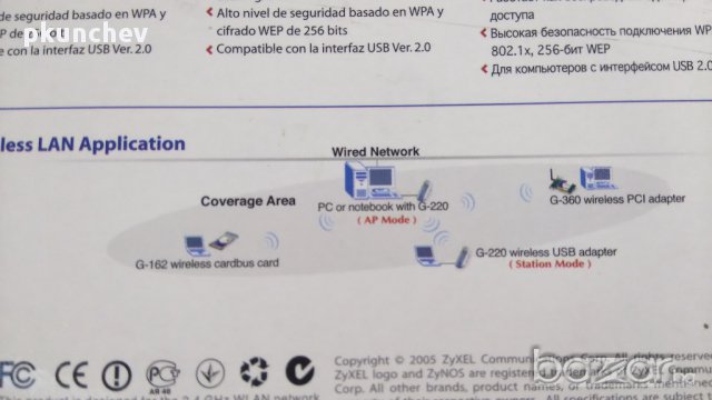 118 Wi-Fi адаптер ZyXEL G-220, снимка 6 - Мрежови адаптери - 13870650