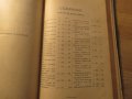 Голяма Стара библия изд. 1924г, Царство България - стар и нов завет , снимка 7