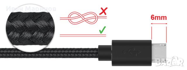 Текстилен кабел за данни micro USB, 1.5м, снимка 3 - USB кабели - 23649122
