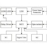 Модул LED програмируем таймер на 5V + IR дистанционно, снимка 4 - Друга електроника - 24498032