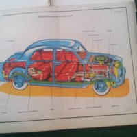 Книга за автомобила 1959 г, снимка 3 - Колекции - 25025818