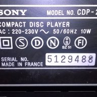 Sony receiver+sony deck+sony cd-внос швеицария, снимка 10 - Ресийвъри, усилватели, смесителни пултове - 14025391
