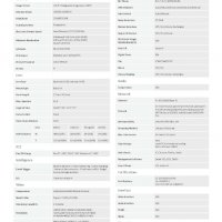 Метална Водоустойчива IP Камера Dahua IPC-HFW2231T-ZS Моторизиран Варифокален Обектив 2.7-12мм 60м, снимка 3 - IP камери - 25707678