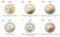 2 Евро монети (възпоменателни) емитирани 2004г