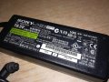 ПОРЪЧАНО-sony vgp-ac19v37 ac adapter 19v/3.9a-внос франция, снимка 1