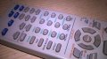 jvc remote-tv/dvd/video/audio-внос швеицария, снимка 9