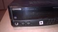 kenwood c-g7 tuner surround processor, снимка 4