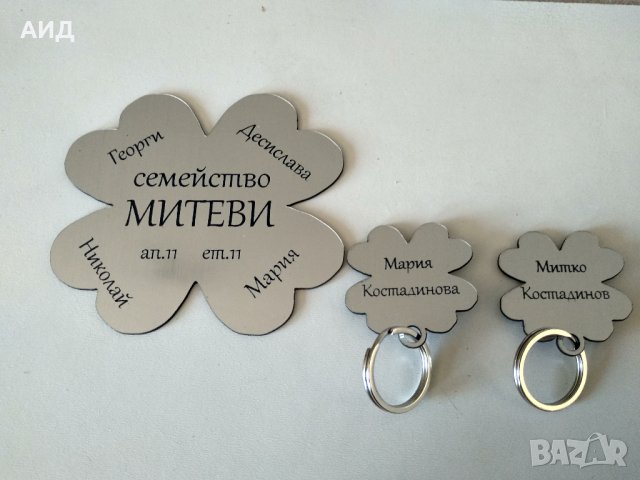 ЛАЗЕРНО ГРАВИРАНЕ НА ТАБЕЛИ ЗА ВРАТА