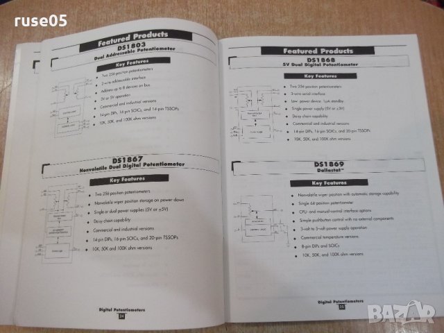 Книга "SHORT FORM CATALOG - DALLAS" - 68 стр., снимка 5 - Енциклопедии, справочници - 21641511