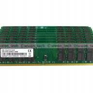 Kingston 8GB 2X4GB RAM РАМ ПАМЕТ за АМД  PC2-6400 DDR2-800MHZ 240pin  Memory AMD, снимка 1 - RAM памет - 12483436