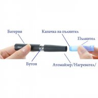 Луксозна електронна цигара eGo - 1100mAh (2 бр в комплект), снимка 2 - Електронни цигари - 8906858