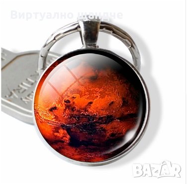 Ключодържател с декорация и Ключодържател със зодии, снимка 1