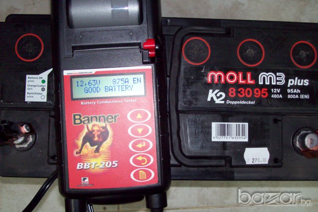 Ремонт на ел. Инсталации, снимка 4 - Ремонт на ел. Инсталации - 7754058