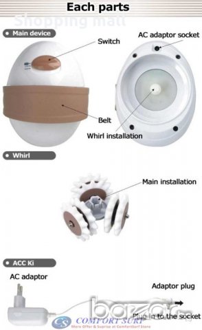 Антицелулитен масажор Body Slimmer, снимка 7 - Козметика за тяло - 20257515