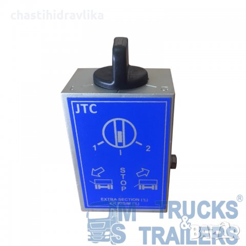 Пневматичен бутон за капак