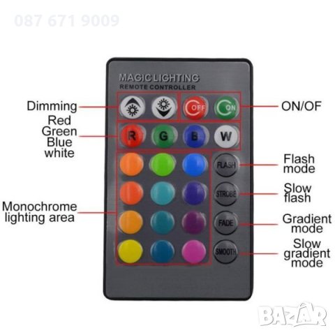 LED Цветна RGB Крушка с дистанционно, ЛЕД лампа E27 с смяна на цветове , снимка 5 - Лед осветление - 23312094