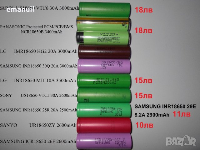 Зарядни Liitokala и POWER BANK преносима батерия с зарядно и екстри, снимка 12 - Оригинални батерии - 15514822