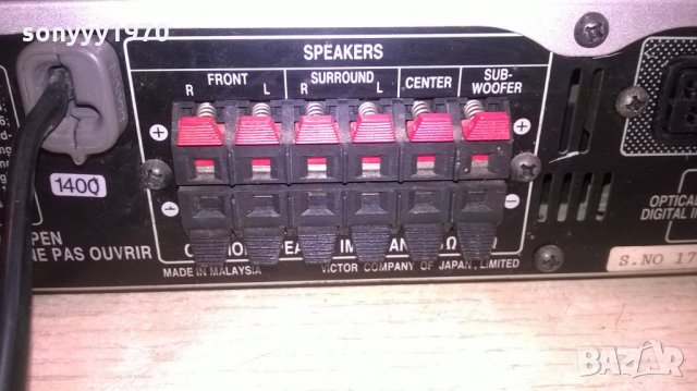 jvc xv-ths1 dvd receiver-внос швеицария, снимка 14 - Ресийвъри, усилватели, смесителни пултове - 24401896