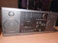 grundig typ rr3500a-ретро колекция-внос швеицария, снимка 2