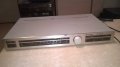 tristar et 5050 stereo tuner-внос швеицария, снимка 2