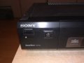 sony slv-f900vc hifi stereo video-внос швеицария, снимка 5