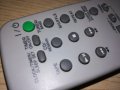 sony remote audio-внос швеицария, снимка 16