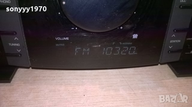 fine arts by grundig R2-RECEIVER-внос швеицария, снимка 9 - Ресийвъри, усилватели, смесителни пултове - 24019921