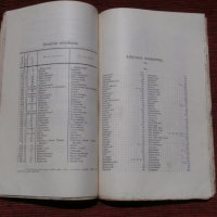 Списък на населените места в България 1911 г., снимка 8 - Други - 21635720