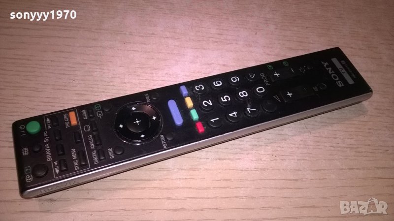 sony-remote tv-внос швеицария 121, снимка 1