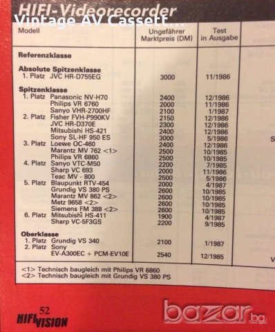 Продавам Super Betamax Видеорекордер Sony SL-HF950ES, снимка 6 - Плейъри, домашно кино, прожектори - 19319329