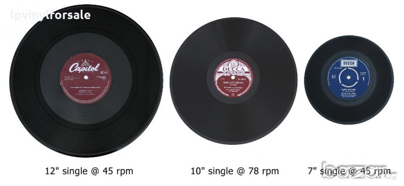 грамофонни плочи за декорация , снимка 1