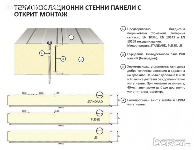 Сандвич панели (Термопанели), снимка 1
