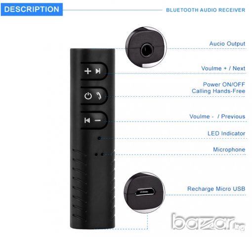 ANBES мини Bluetooth приемник/аудио трансмитер 3.5 мм жак 9 лв., снимка 7 - Слушалки, hands-free - 20933792